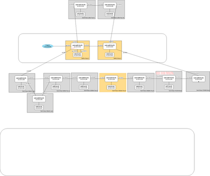 FRA-01 OOB Design New | Visual Paradigm User-Contributed Diagrams / Designs